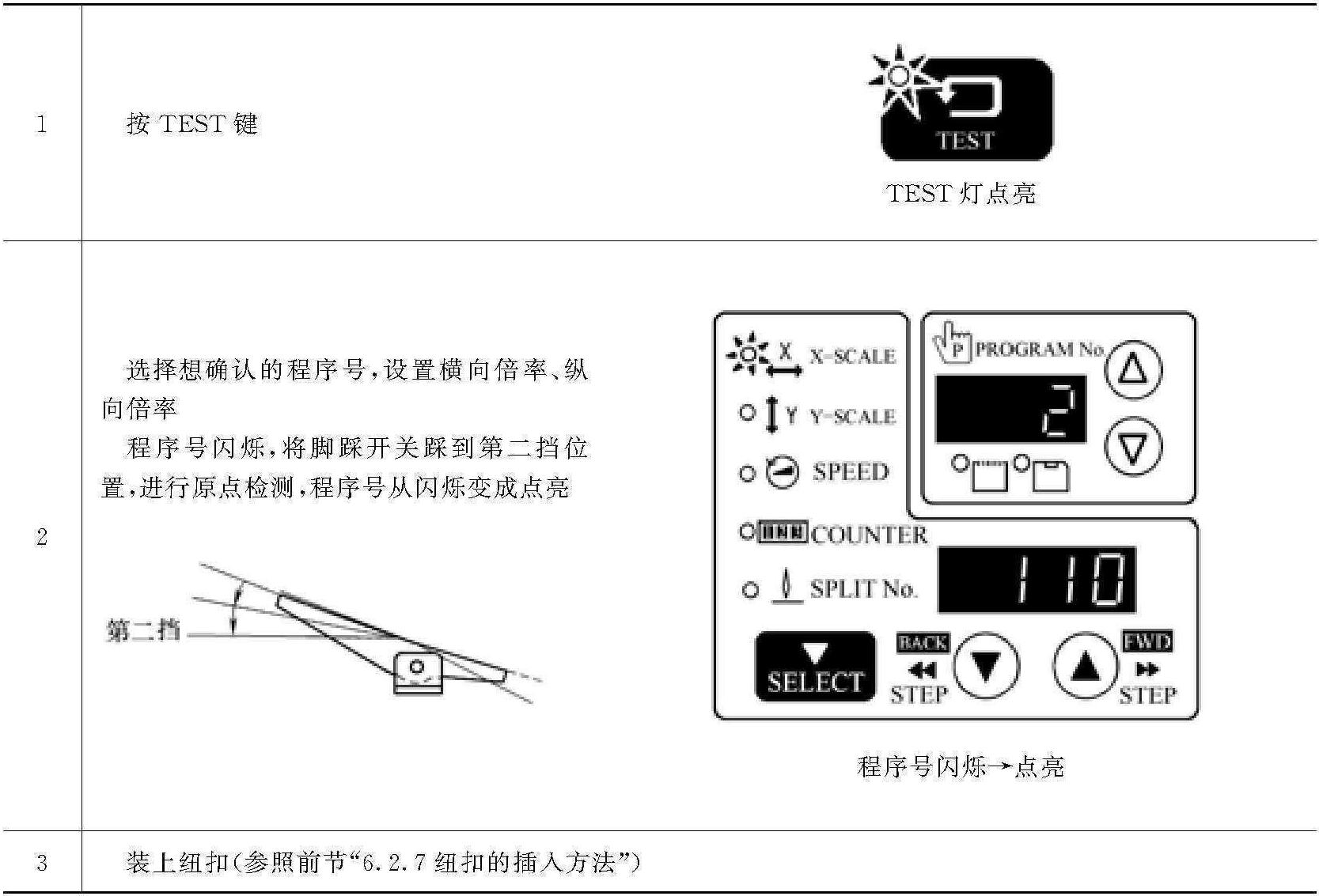 6.3 操作盘的使用方法(基本操作)